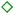 Duplicated sequence size 22